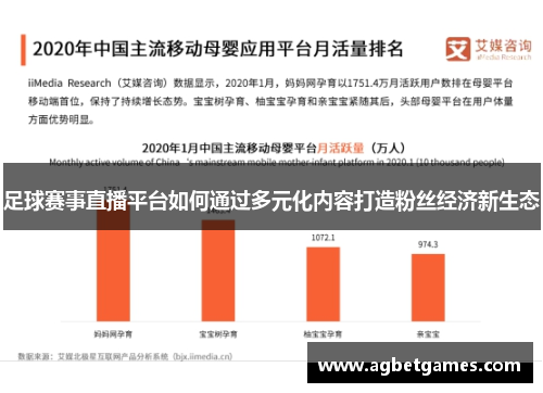 足球赛事直播平台如何通过多元化内容打造粉丝经济新生态
